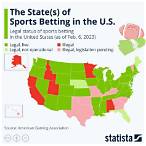 where can i bet on sports in california
